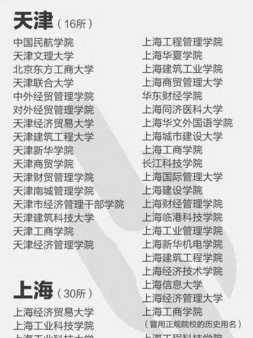 警惕“野雞大學” 如何科學填報高考志愿？