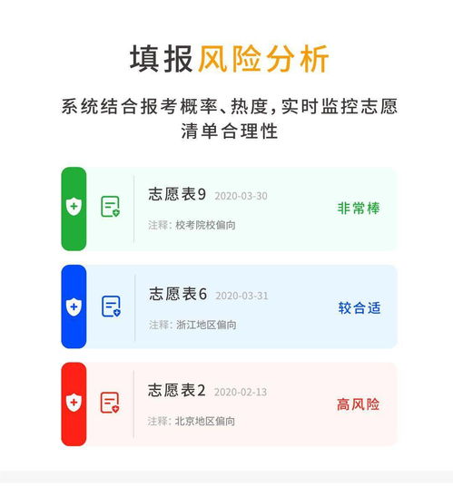 2020版美術(shù)類志愿填報(bào)升學(xué)系統(tǒng)正式上線 輕松報(bào)考大學(xué)，精準(zhǔn)規(guī)劃未來