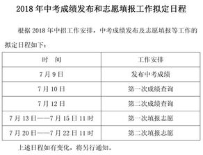 2023年黑龍江中考志愿填報(bào)指南 時(shí)間、系統(tǒng)與操作流程